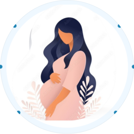 Gynaecologist Care